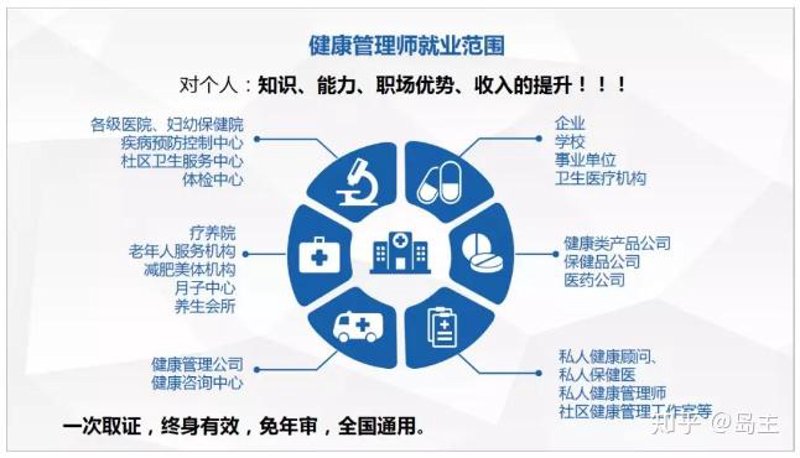 健康管理新风向：常州居民迎来健康生活新时代